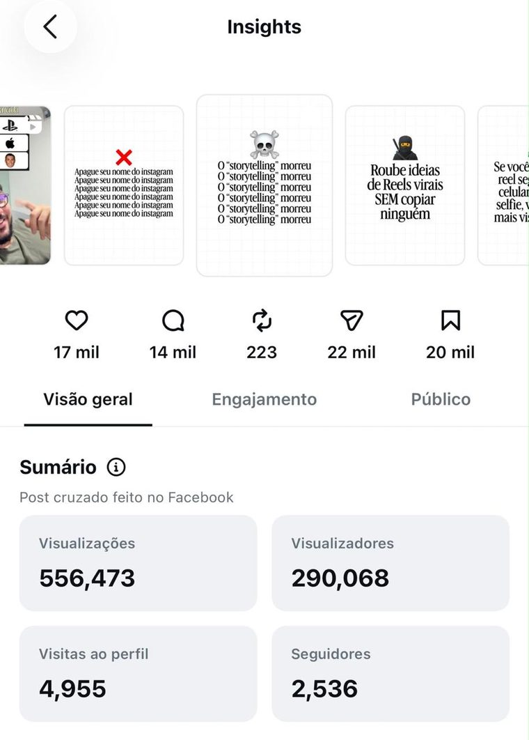Resultado do Filipe: 556 mil visualizações